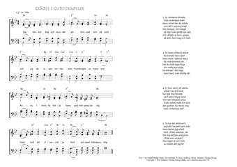 Hymn score of: Jag tänker dag och stunder - Glädje i Guds skapelse (Carl Johann Philipp Spitta/Torsten Lundberg/Johannes Thomas Rüegg)