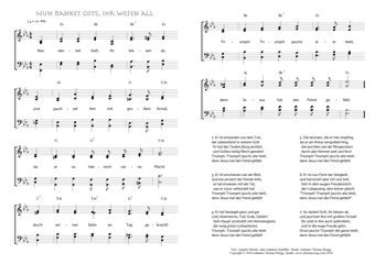 Hymn score of: Nun danket Gott, ihr Wesen all (Angelus Silesius/Johannes Thomas Rüegg)