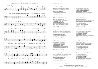 Hymn score of: Hvor er jeg – Gud! jeg ser din magt - Skabningen, som Guds tempel (Jakob Johan Lund/Johannes Thomas Rüegg)