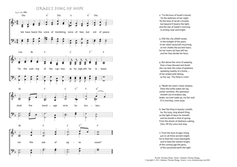 Hymn score of: We have heard the voice of trembling - Israel's song of hope (Horatius Bonar/Johannes Thomas Rüegg)